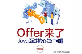 阿里大数据技术架构师整理分享java面试核心知识点框架篇文档图片
