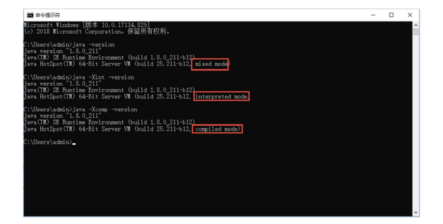 阿里巴巴Java性能调优实战：深入JVM即时编译器JIT，优化Java编译