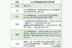 2022寒假安排来了！最早1月8日图片