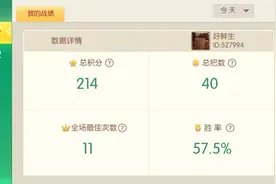 四川（成都）麻将视频教程作者战绩分享以及直播反馈图片