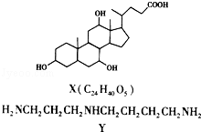 2010-2015年高考化学经典真题——有机化合物的组成与结构