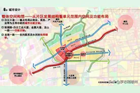 惠州临深买房的惠阳白云新城怎么选？掌握片区规划的中心是关键图片