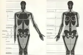 你和男朋友谁的腿细？腿粗不可怕，就怕有文化图片