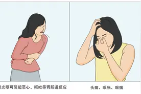 头痛眼痛别忽视！一旦患上这病，无法治愈图片