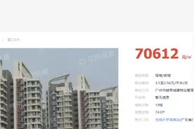 大学城二手7万，越秀星汇文玺吹风价5万+，洼池？3000字答案在这图片