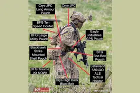 战场寻踪：英国特种部队装具（1）图片