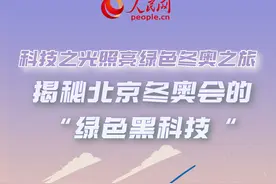 北京冬奥会有哪些你不知道的“黑科技”？解密“绿色冬奥”图片