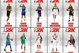 十大无缘2K封面的NBA球星，邓肯卡特让人意外，威少小卡太可惜图片