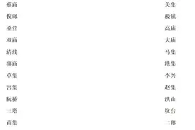 太和县赶会时间表及赶会时间表图片