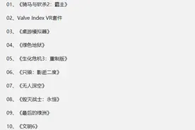 Steam周榜公布！《GTA5》掉落榜单，《最后的绿洲》位居前十图片