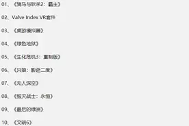 Steam周榜公布！《GTA5》掉落榜单，《最后的绿洲》位居前十图片