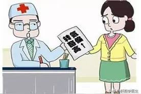 转氨酶升高就要吃保肝药吗？图片