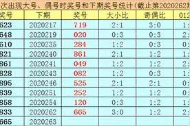 王太初排列三第20263期推荐：单挑一注853图片