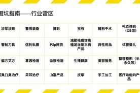 抖音干货 | 抖音养号最全攻略及自查指南图片