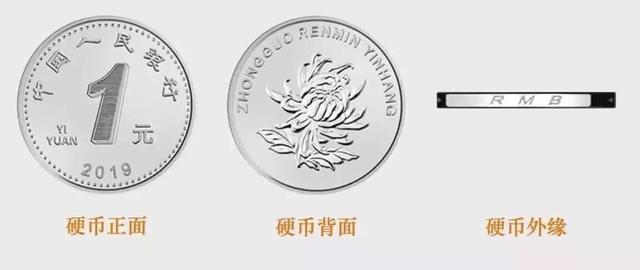 硬币正面是哪一面（80％的人都搞混了）