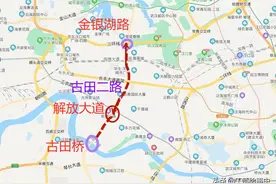 武汉古田二路改造工程启动，将全线修建高架图片