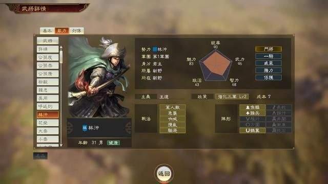 三国志14特典武将评级