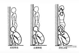 这个部位，只要松开了，十病除九，百病难侵图片