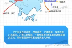 江门，鹤山新房遭抢购！5000元房价上车大湾区核心圈图片