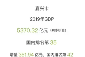 为什么嘉兴地理位置很优越，却没有发展成为浙江的大城市？图片