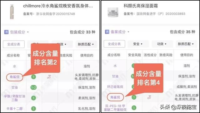 小心！这8个护肤品红黑榜，再便宜也别瞎买