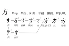 汉字探源：方字本义若非并舟是什么？图片