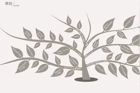 《移动营销管理》向世界出发图片