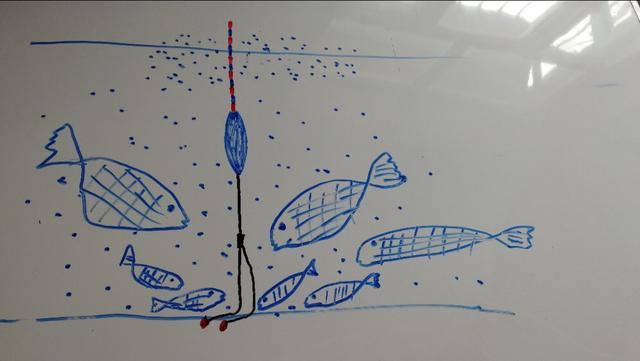 这才是调漂的正确方法和应对办法，学会再也不怕错过任何一个鱼口