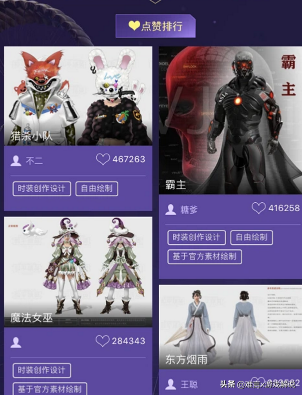 和平精英新时装亮相！首款玩家制作皮肤上线 还有专属枪械皮肤！