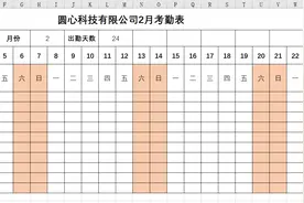 EXCEL中制作动态考勤表——文员必备技能图片