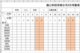 EXCEL中制作动态考勤表——文员必备技能图片