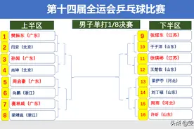 全运乒乓｜男单、女单16强全部产生，今天开始1/8决赛图片