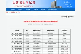 山西省录取名单来了！保送生、单独招生…图片