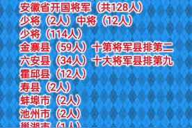 安徽省开国将军（共128人）上将（2人）中将（12人）图片