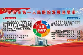 〖微创技术〗突破！我院妇科完成首例高难度腹腔镜下双侧输卵管吻合术图片