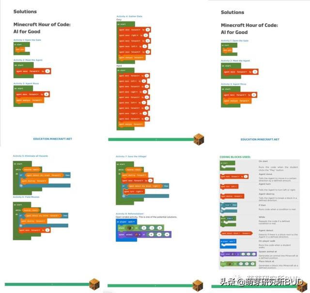 推荐孩子玩《我的世界》Minecraft，这份免费攻略记得下载好！