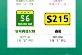 你知道吗？秦朝时就有高速公路了图片