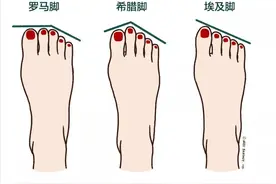 传说中的这种脚型，多半是腿比例好的女神图片