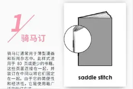 设计师应该了解的9种常见书籍装订方式 ​​​​图片