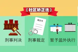 暂予监外执行，不用坐牢?图片