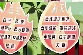 医生开讲：上火还分虚和实，这些症状是虚火，这些症状是实火视频封面