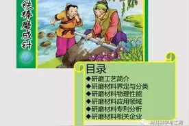 铁棒磨成针：一文看懂研磨材料图片
