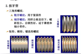 机械制图公差配合基础知识，螺纹结合的互换性知识讲解，螺纹检测图片
