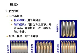 机械制图公差配合基础知识，螺纹结合的互换性知识讲解，螺纹检测图片