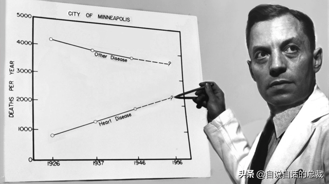 糖：最甜蜜的杀手，成瘾性极强？我们为什么无法戒糖…