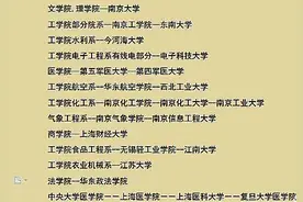 南京大学拆分的院系前世和今生图片