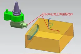 邹军：侧铣动力头怎么编程图片