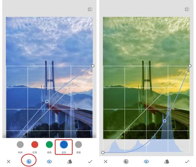 什么色和什么色能调成绿色，绿色是什么颜色混合（一片文章彻底搞懂曲线调色）