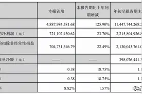 推出"激励计划"后亿纬锂能收函：合理性何在？能达到效果吗？图片