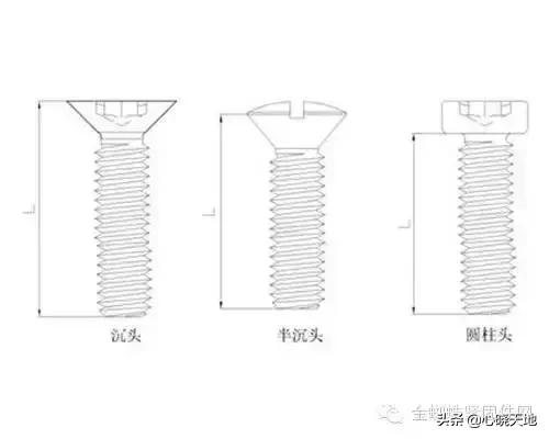 金钢绳 金刚编绳方法图解(图2) 金钢绳 金刚编绳方法图解(图2)